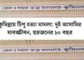 Tipu Murder Case in Comilla: Two Sentenced to Life, Six Others to 10 Years in Jail