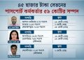 Tk 45,000 Salary, Tk 59 Crore Empire—Passport Official’s Wealth Sparks Outrage