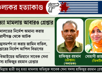 Tanu Murder Case: Former Army Member Hafizur Rahman Rearrested