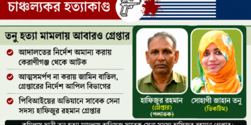 Tanu Murder Case: Former Army Member Hafizur Rahman Rearrested